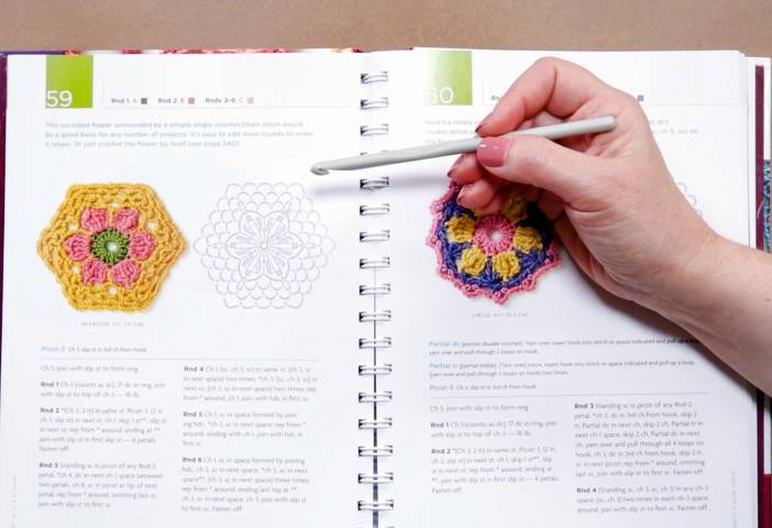 Best Tips On How To Read Crochet Patterns [For Beginners]