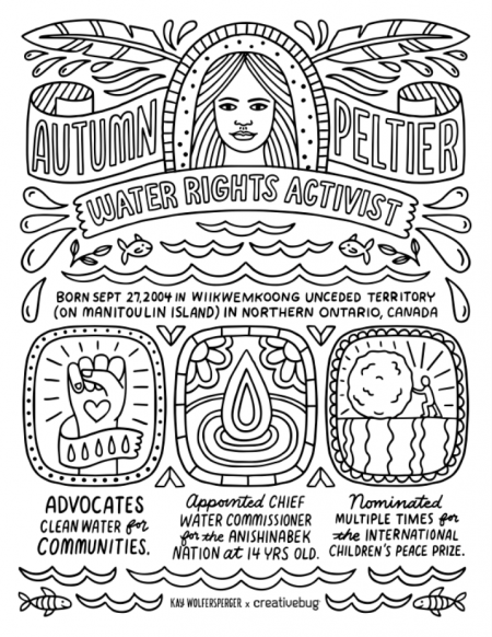 Creativebug Patterns and Printables