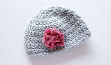 Crochet Hat Formula