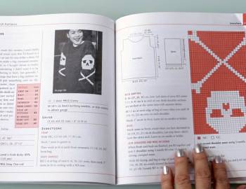 Reading Knitting Patterns and Charts